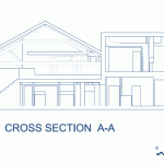 Cross Sections